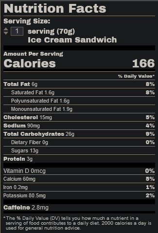 Freeze Dried Ice Cream Sanwiches